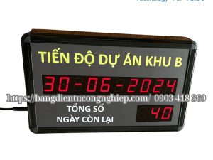 Bảng theo dõi tiến độ dự án linh hoạt