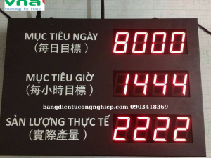 Large screen LED wall clock in industrialization