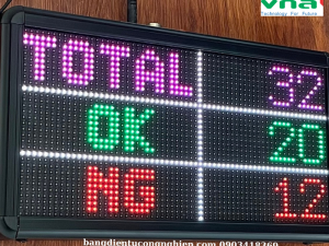 Nâng cao hiệu quả sản xuất