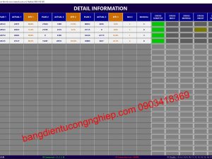 Dễ dàng sử dụng và quản lý