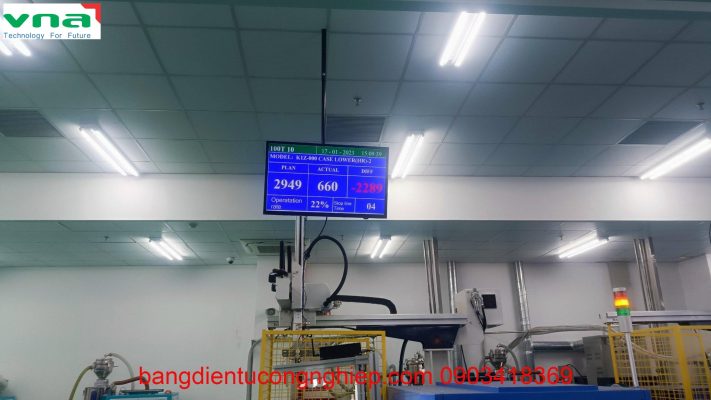 Khảo sát và thu thập thông tin của hệ thống quản lý sản lượng máy dập