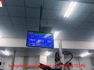 Kiểm tra và nghiệm thu