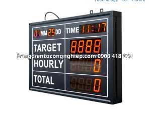 Bảng thông tin sản xuất là gì