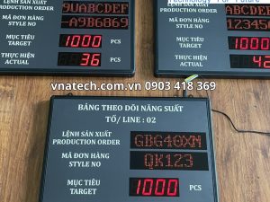 Giá bảng điện tử kế hoạch tốt nhất hiện nay