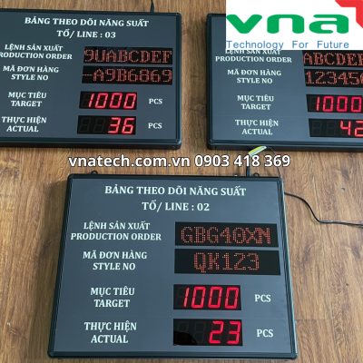 Các thông số kỹ thuật của Bảng điện tử chuyền may - CÔNG TY TNHH SẢN XUẤT MAY MẶC HAVA