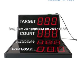 Bảng điện tử theo dõi kế hoạch - Cập nhật nhanh chóng và chính xác
