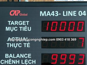 Quy trình Vnatech triển khai dự án Bảng điện tử công nghiệp - CÔNG TY TNHH THƯƠNG MẠI VÀ DỊCH VỤ MC