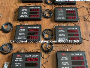 Thông số kỹ thuật Bảng điện tử công nghiệp - CÔNG TY TNHH THƯƠNG MẠI VÀ DỊCH VỤ MC