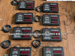 Ứng dụng của Bảng điện tử công nghiệp - CÔNG TY TNHH THƯƠNG MẠI VÀ DỊCH VỤ MC