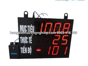 Cung cấp bảng điện tử Led tại Ninh Bình