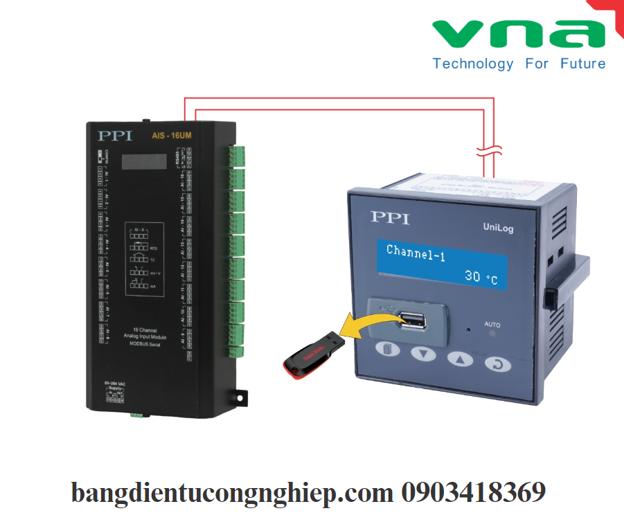 Datalogger là gì?