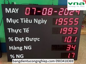 Bảng điện tử chuyền may CÔNG TY TNHH BEST U VINA
