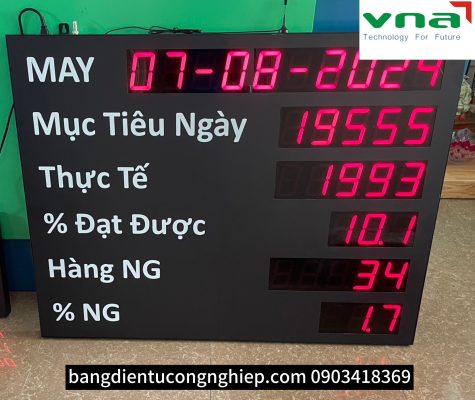 Bảng điện tử chuyền may CÔNG TY TNHH BEST U VINA
