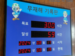 Bảng an toàn lao động khách hàng: Công ty QVN VINA