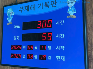 Bảng an toàn lao động khách hàng: Công ty QVN VINA