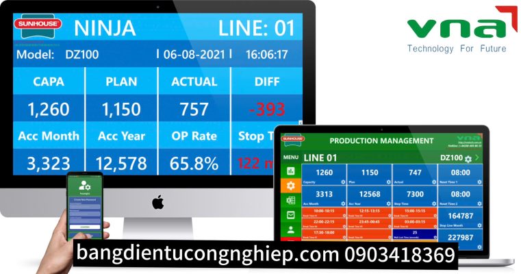 Vnatech cung cấp hệ thống quản lý sản xuất tại Hưng Yên