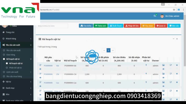 Các tính năng chính của phần mềm quản lý sản xuất may mặc