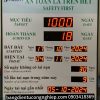 Ứng dụng của Bảng LED hiển thị thông tin an toàn – CÔNG TY TNHH FACILITY HÀ NỘI