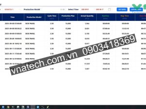 Phần mêm quản lý năng suất và sản lượng tự động