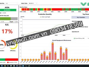 Phần mêm quản lý năng suất và sản lượng tự động