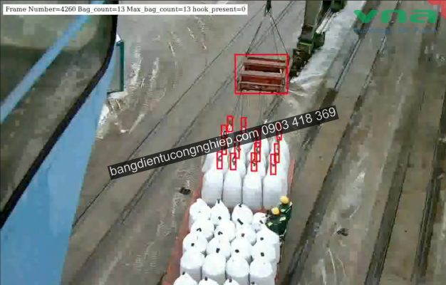 Hệ thống đếm bao camera AI ứng dụng trong nhiều lĩnh vực