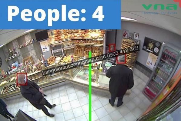 Camera AI đếm người quản lý lưu lượng thời đại số