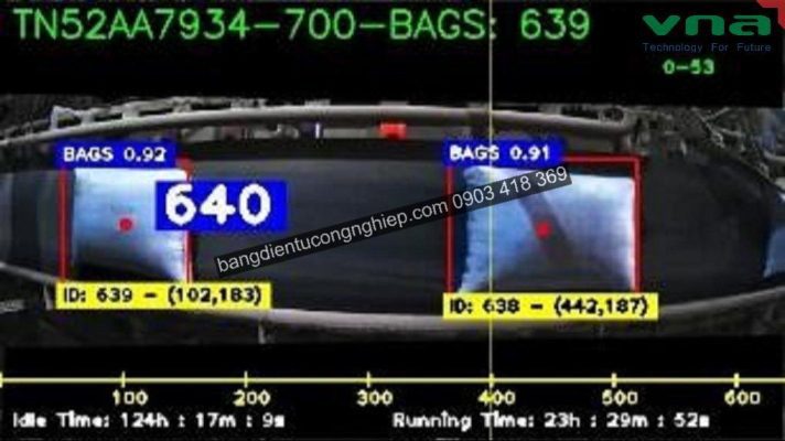 Camera AI đếm bao phân bón giải pháp kiểm đếm thông minh